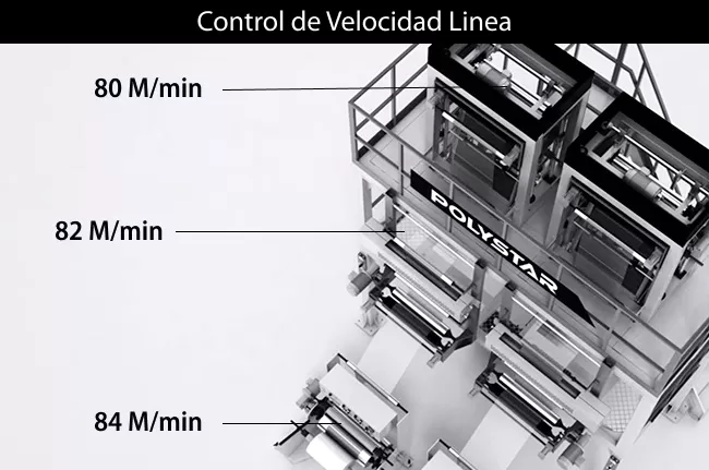 Precise Control. Stable Production.